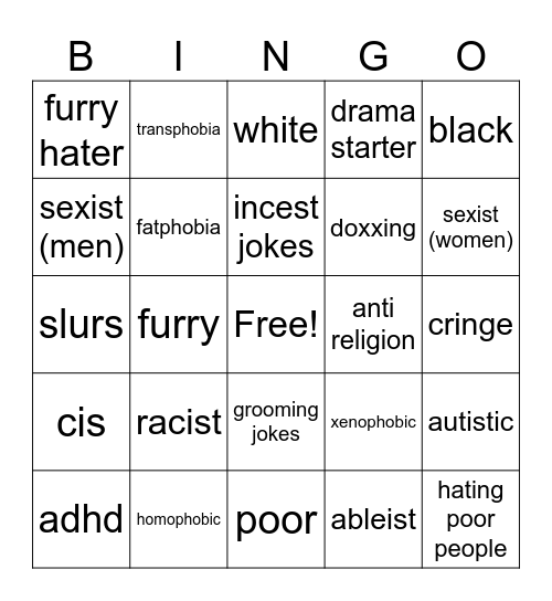 problematic bingo Card