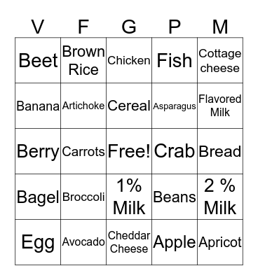 Veggies, Fruits, Grains, Proteins, and Milk Bingo Card