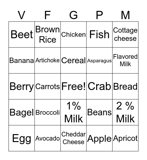 Veggies, Fruits, Grains, Proteins, and Milk Bingo Card