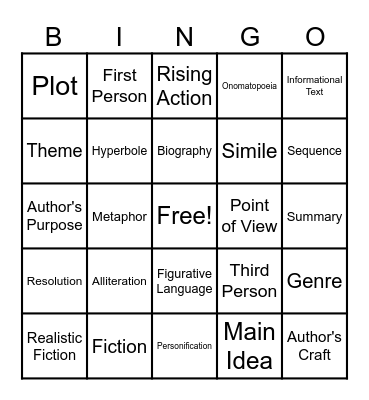 ELAR BINGO Card