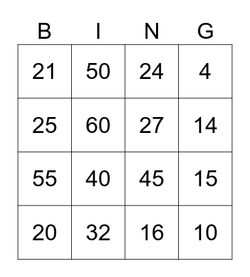 Multiplication Bingo 2 to 5 Bingo Card