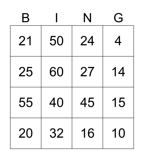Multiplication Bingo 2 to 5 Bingo Card