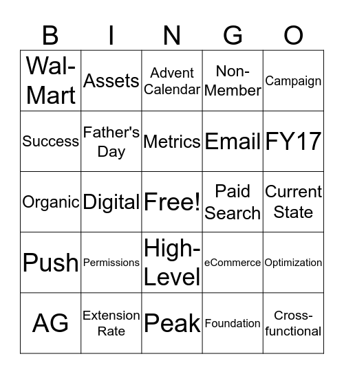 Buzzword Bingo Card