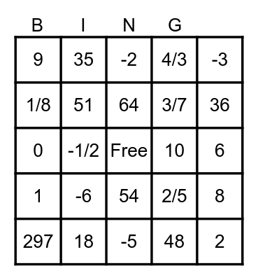 Going to 8th Grade Bingo Card