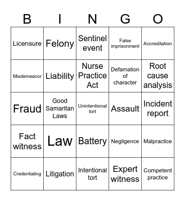 NUS216 Ch. 7; week 3 (tutoring) Bingo Card