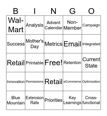 Buzzword Bingo Card