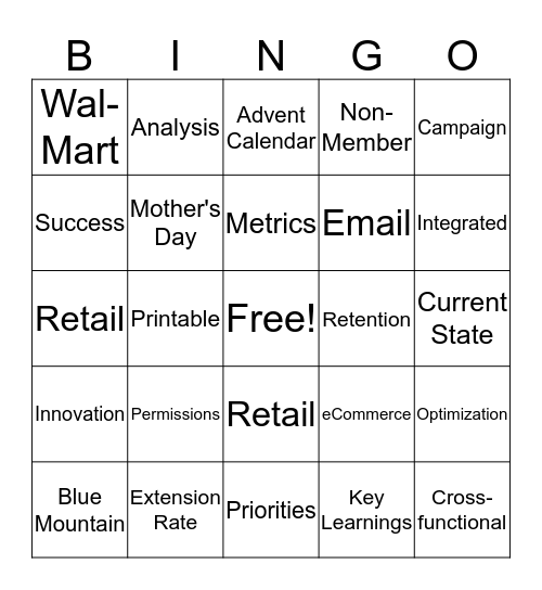 Buzzword Bingo Card