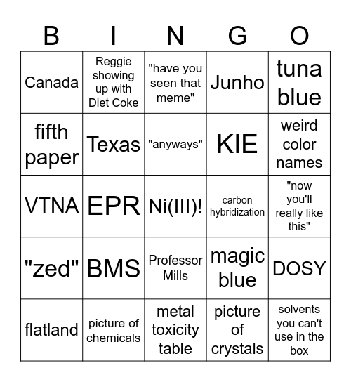 Reggie Last GM Bingo Card