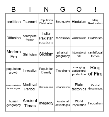 Unit 7 Review Bingo Card