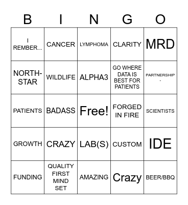 Foresight Bingo Card