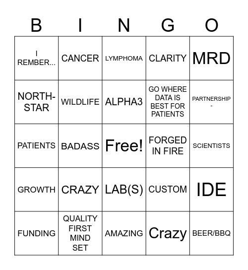 Foresight Bingo Card