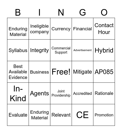 Preparing Learner Centered Content Bingo Card