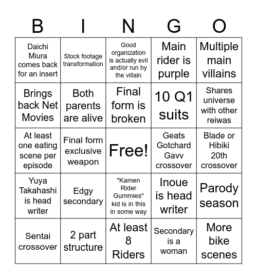 Kamen Rider Gavv Bingo Card