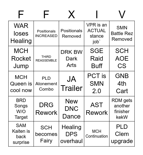 FFXIV Job Actions Bingo Card
