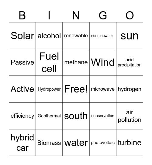 Renewable and Alternative Energy Bingo Card