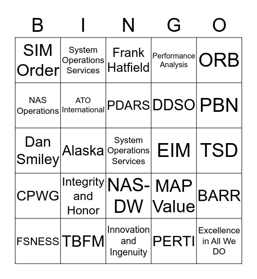 SysOps BINGO Card