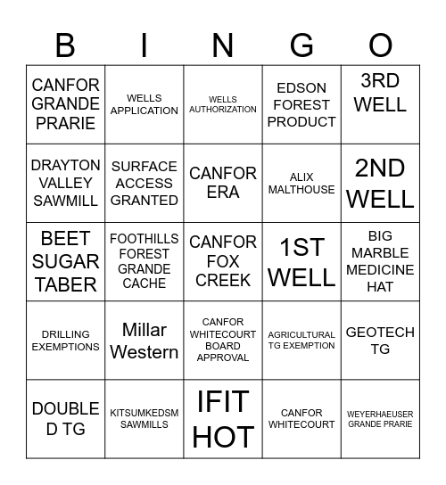 Borealis Bingo Card