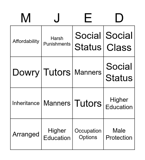 Role of Women in Elizabethan England Bingo Card