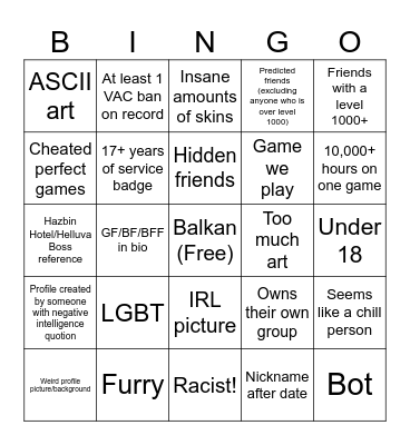 Steam Profile Bingo Card
