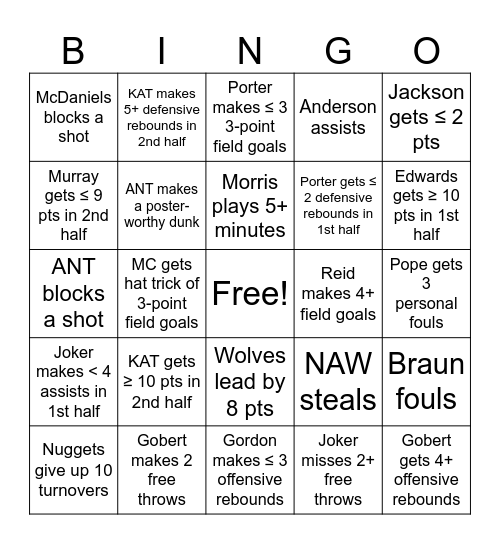 Wolves vs Nuggets Bingo Card