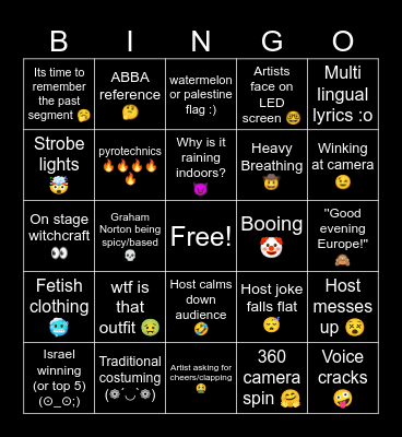 Eurovision 2024 Bingo Card