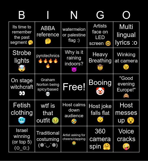 Eurovision 2024 Bingo Card