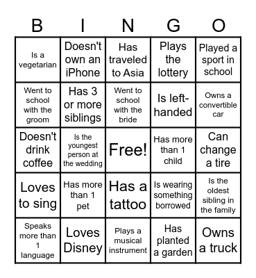 Kyser/Horgan Wedding Guest BINGO - find someone who... Bingo Card
