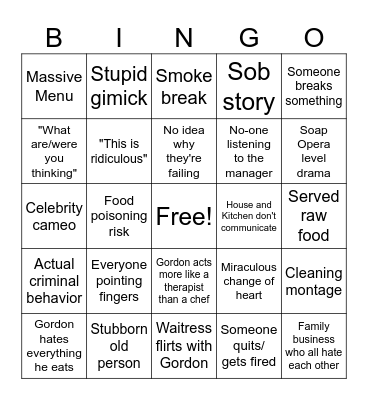 Kitchen Nightmares Bingo Card