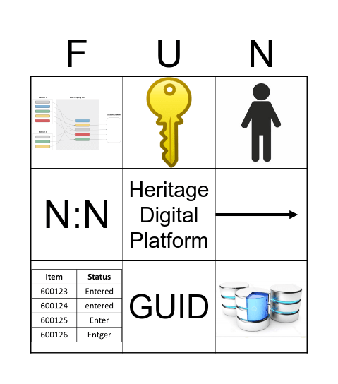 Data Bingo Card