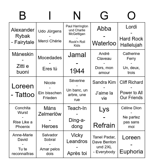 Monkeys ESC Bingo Card