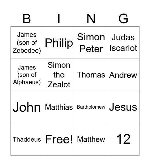 Jesus' Disciples Bingo Card