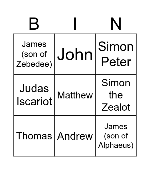 Jesus' Disciples Bingo Card