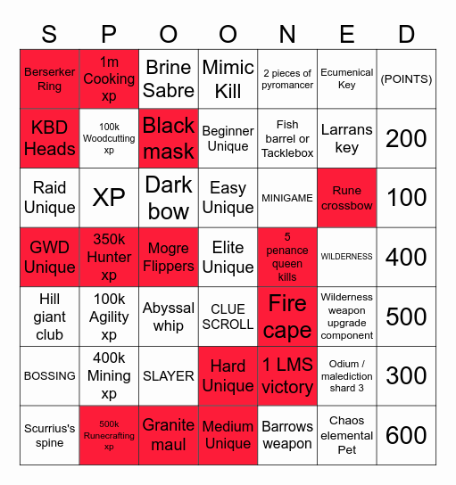 Erosrs Jeopardy Bingo Card