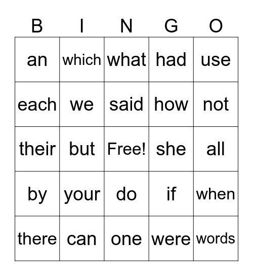 Sight Words 4 Bingo Card