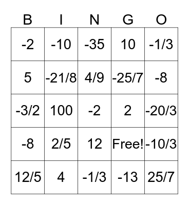 Fraction Operations Bingo Card