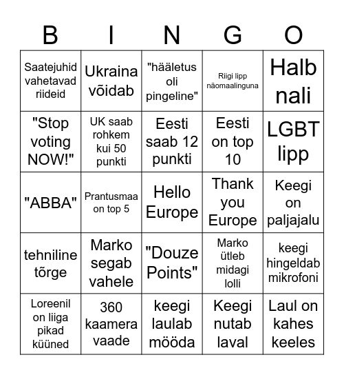 Eurovisiooni finaal Bingo Card