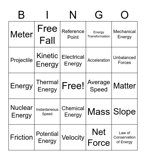 8th Grade Spring Final Bingo Card