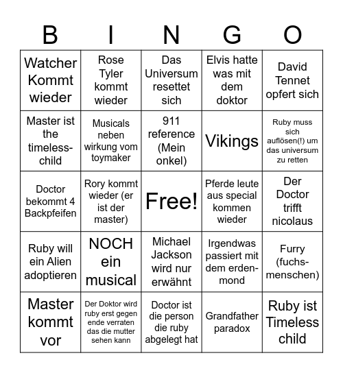 Döner Bingo Card