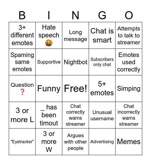 Twitch chat Bingo Card