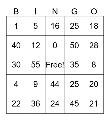 Multiplication Bingo Card