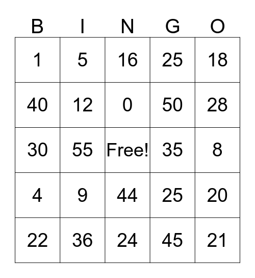 Multiplication Bingo Card