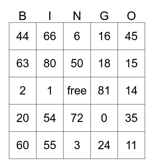 Multiplication Bingo Card