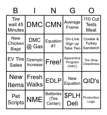 Fresh/Ancillary/Membership current Focuses Bingo Card