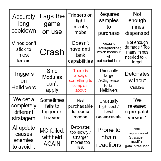 Anti-Tank Mines Dissapointment Bingo Card