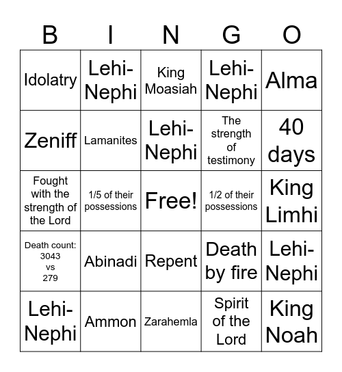 Mosiah 7-17 Bingo Card