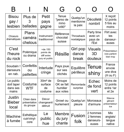 Eurovision 2025 Bingo Card