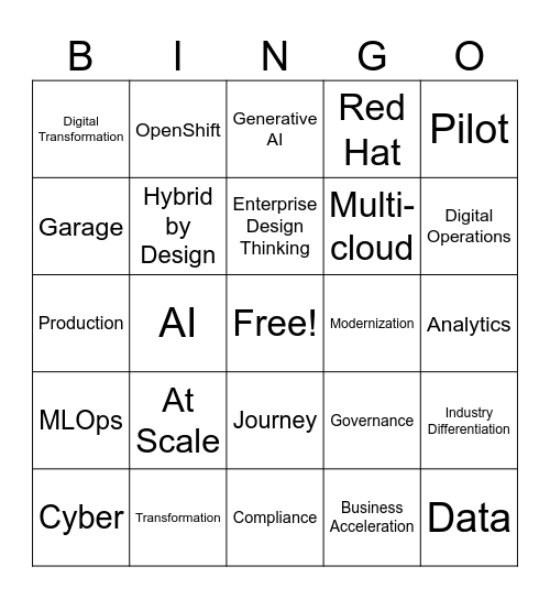 CGC 2024 Bingo Card