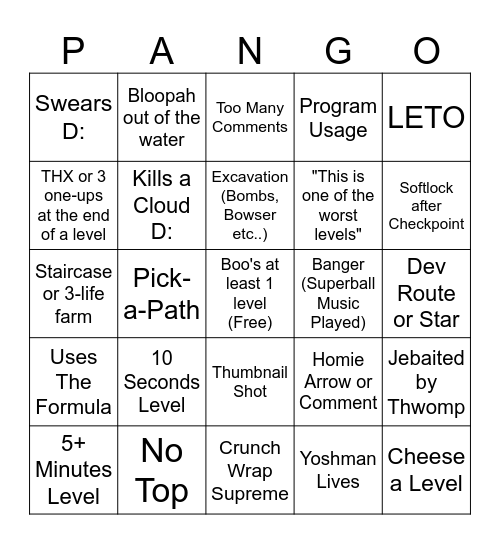 Panga Bingo Card