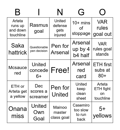 United Arsenal Bingo Card