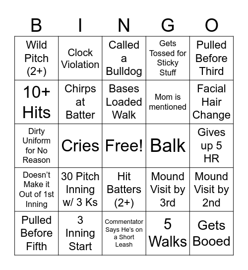 Alek Manoah Bingo Card